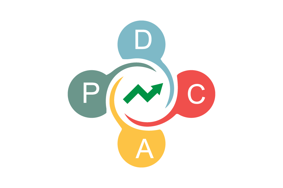 pdca