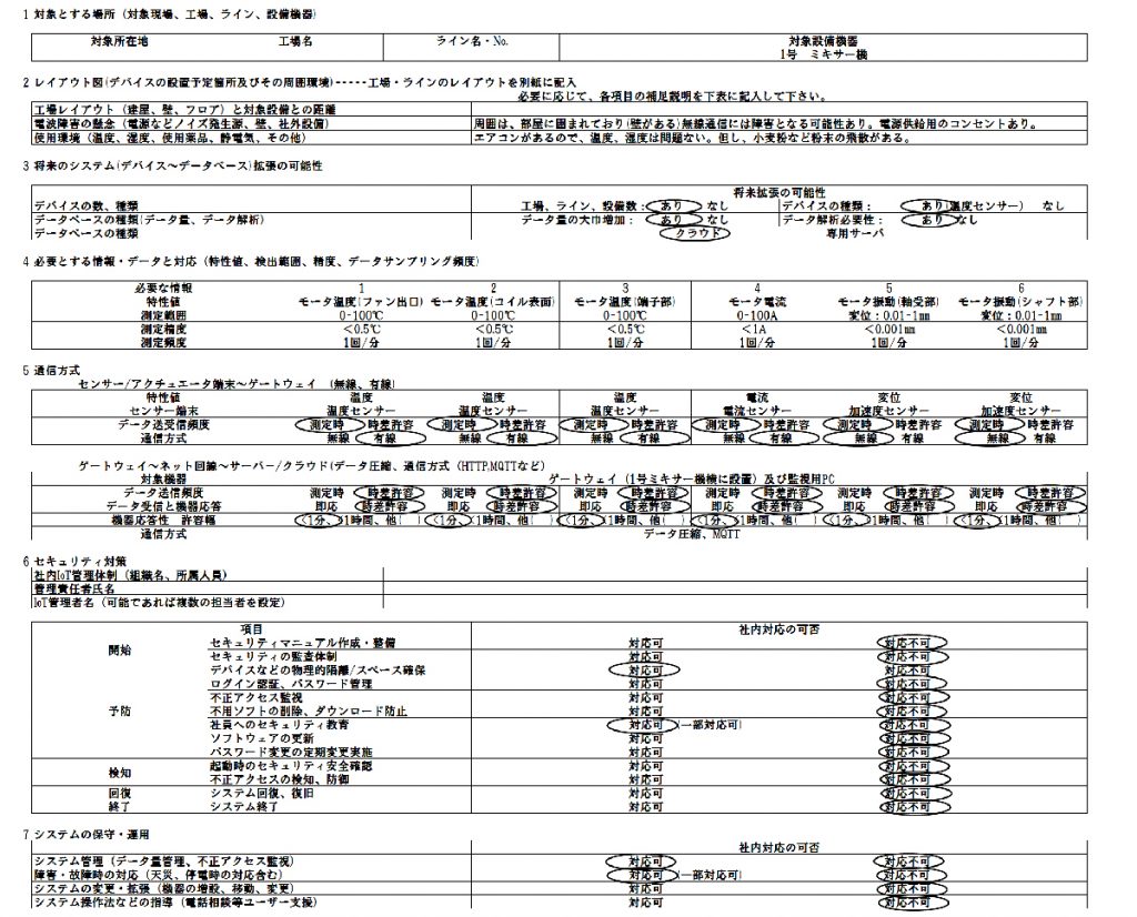 企画書